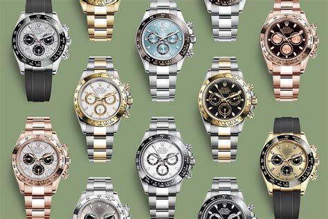 rolex daytona f serial|rolex daytona dials explained.